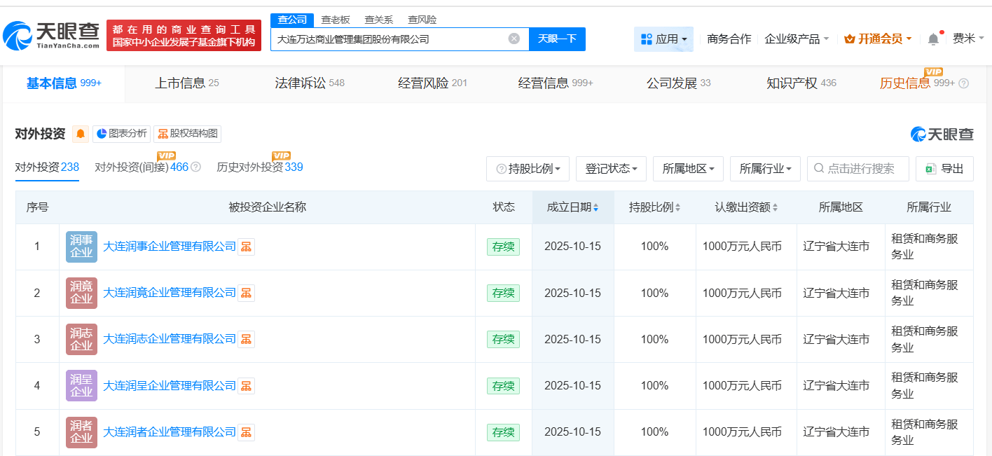 大連萬(wàn)達(dá)商管同日成立5家企業(yè)管理公司 注冊(cè)資本合計(jì)5000萬(wàn):企業(yè)管理